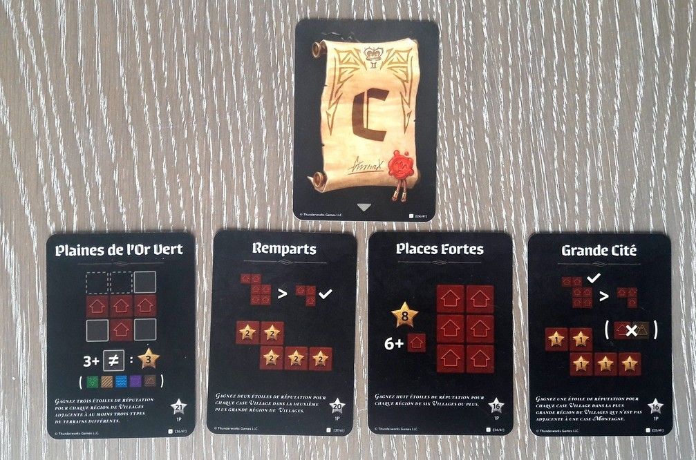 Le décret C qui concerne les villages  et ses 4 cartes de décomptes possibles .