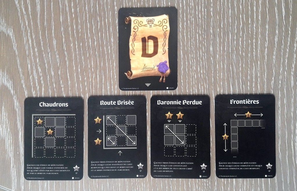 Le décret D qui concerne les critères spéciaux.