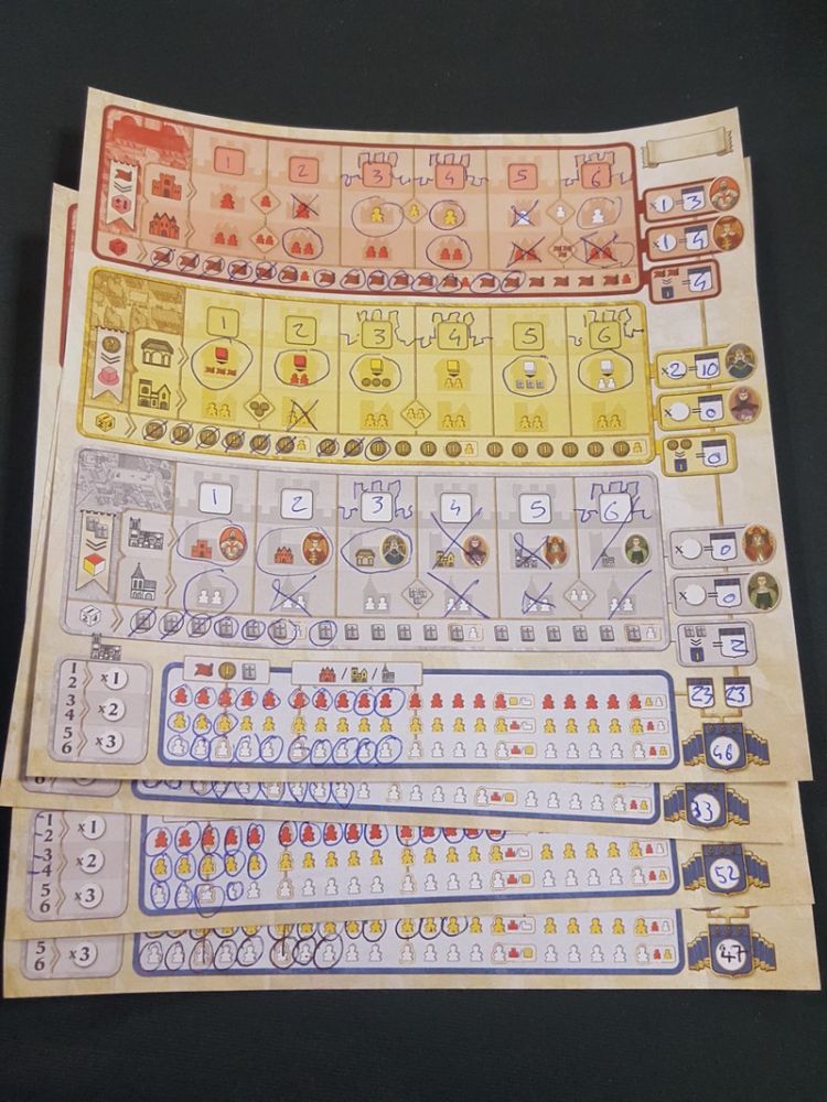 Les scores en fin de partie.