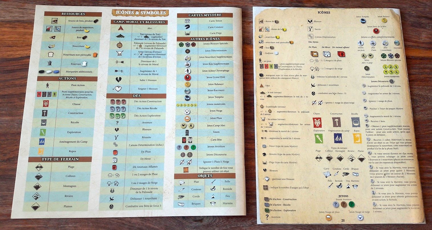 L'iconograhie a été légèrement revue mais est surtout plus lisible en cette dernière page des règles.