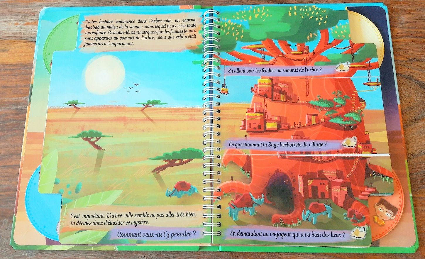 La situation initiale nous laisse devant un choix et 3 possibilités.