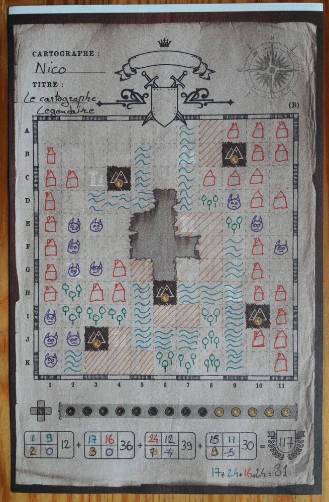 Résultat d'une partie solo.