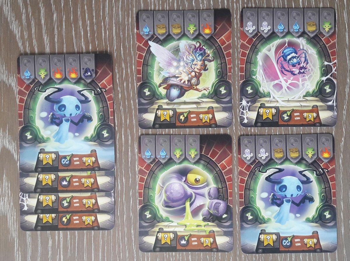 Des points en fonction du nombre de portail dans une famille donnée.