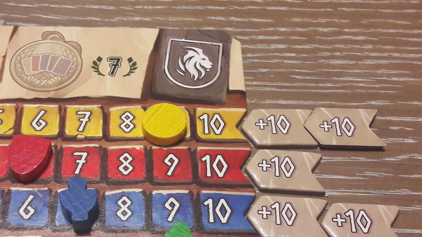 Ici le “Lion” a un score financier de 29, militaire de 16, culturel de 27 …