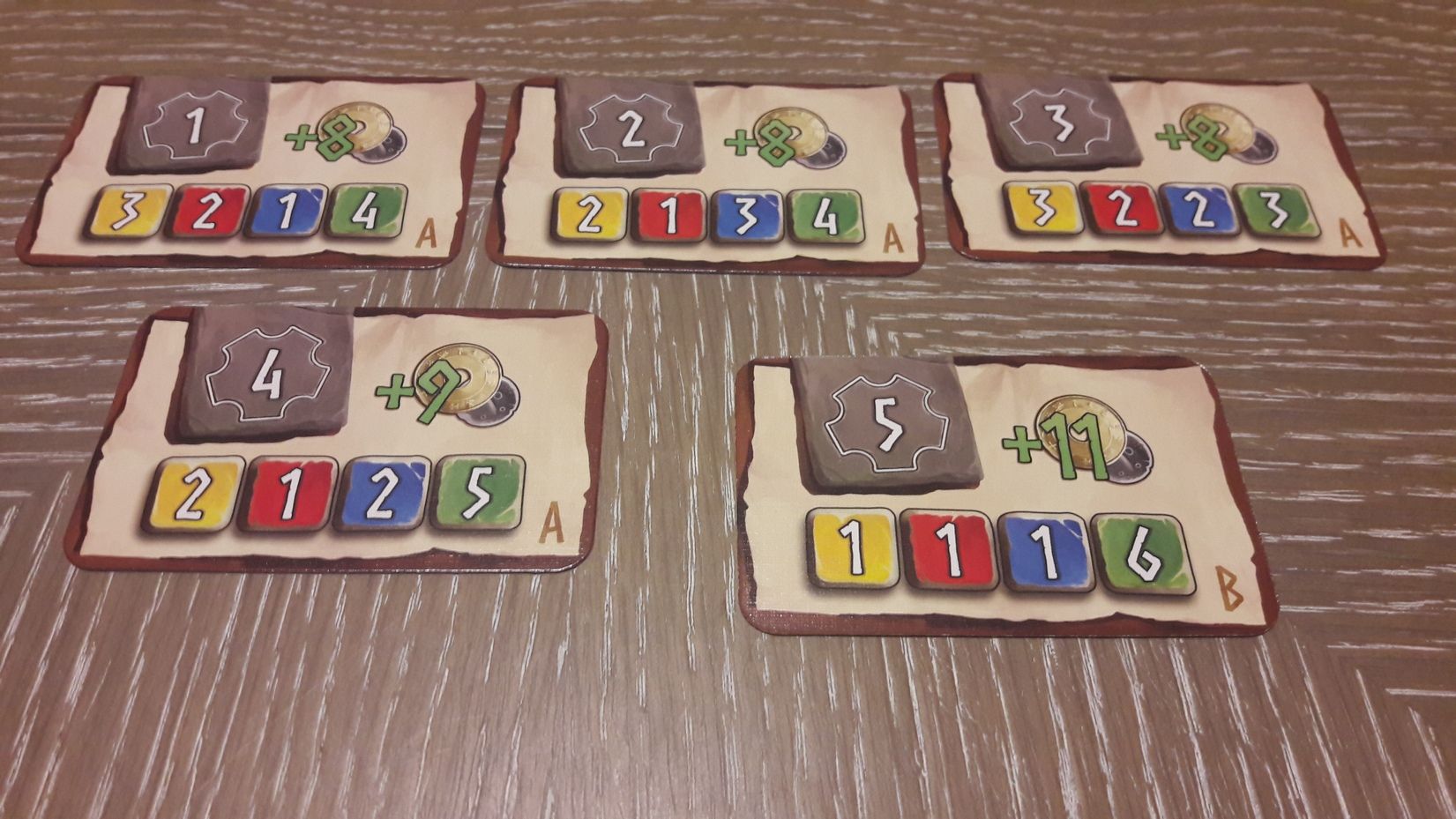 Les cartes de positions initiales.