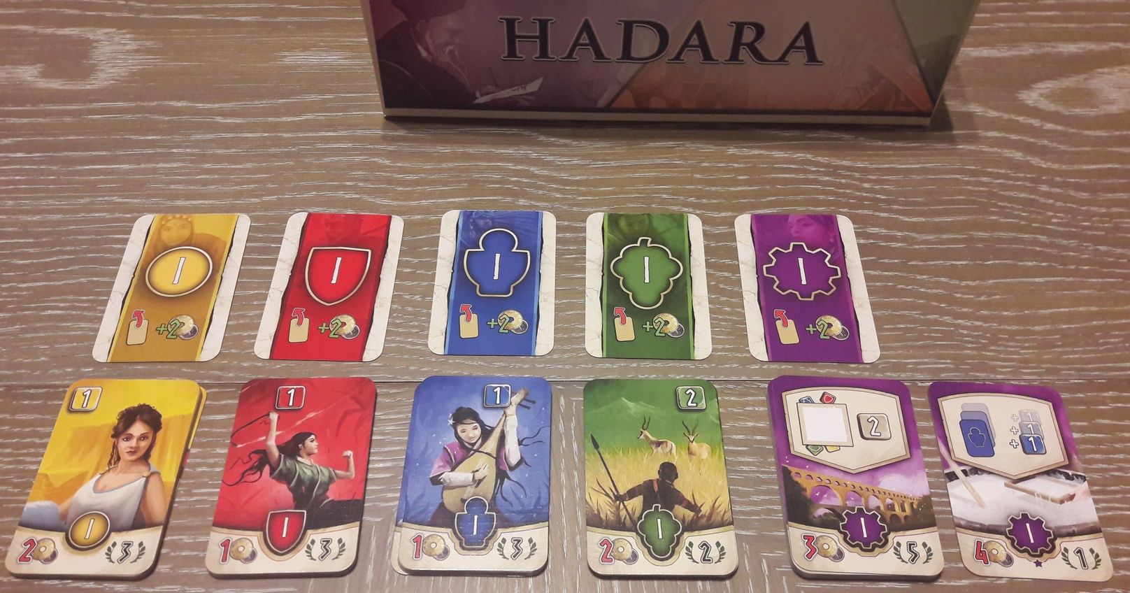 Les 4 catégories principales et les cartes violettes.