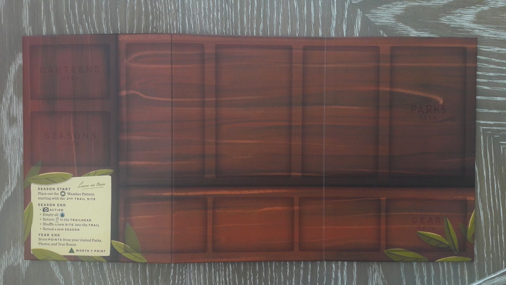 Le plateau des cartes