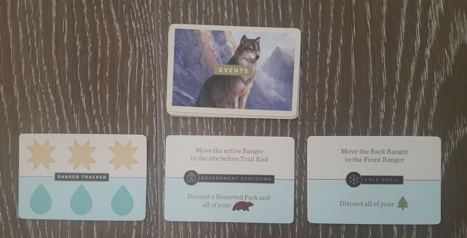 Les cartes 'événement' (pour les parties Solo')