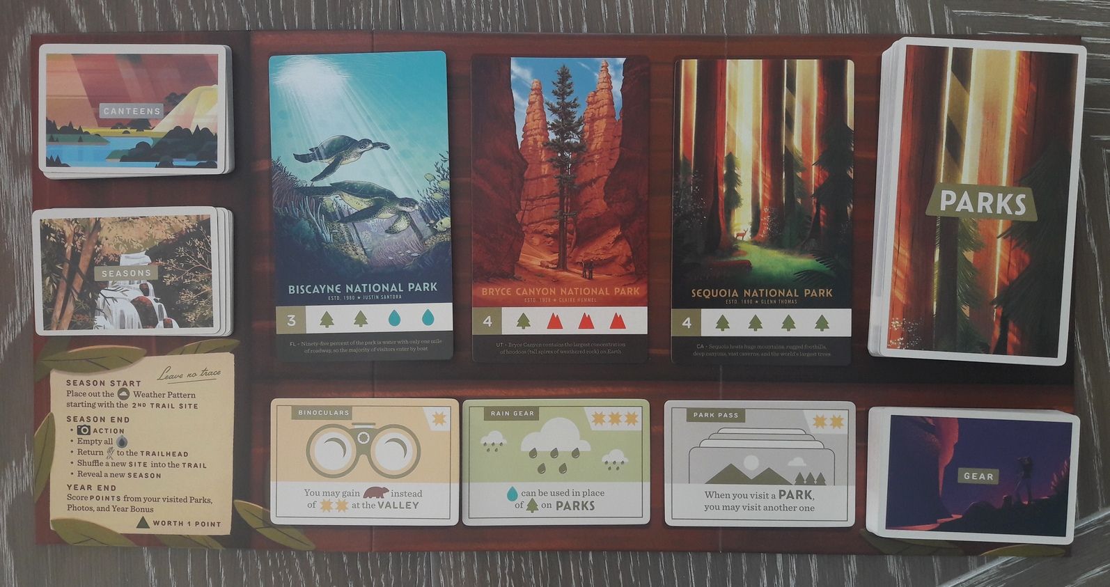 Le plateau peuplé pour une nouvelle partie