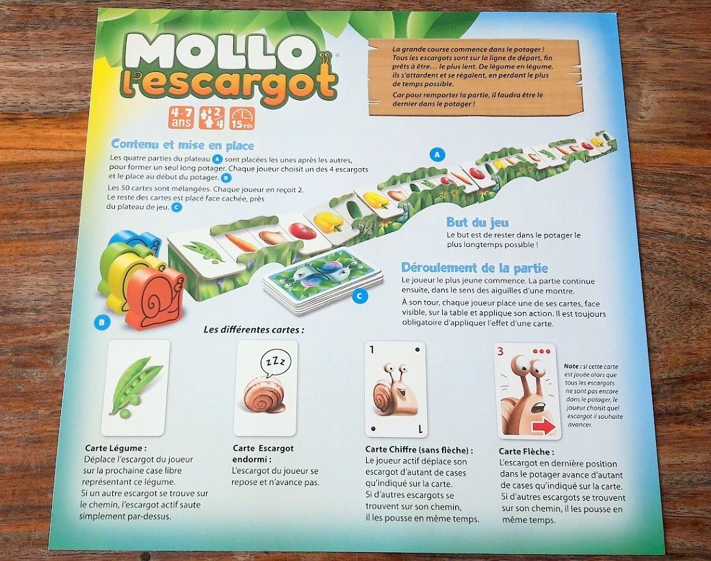 Des règles simples et clairement illustrées.