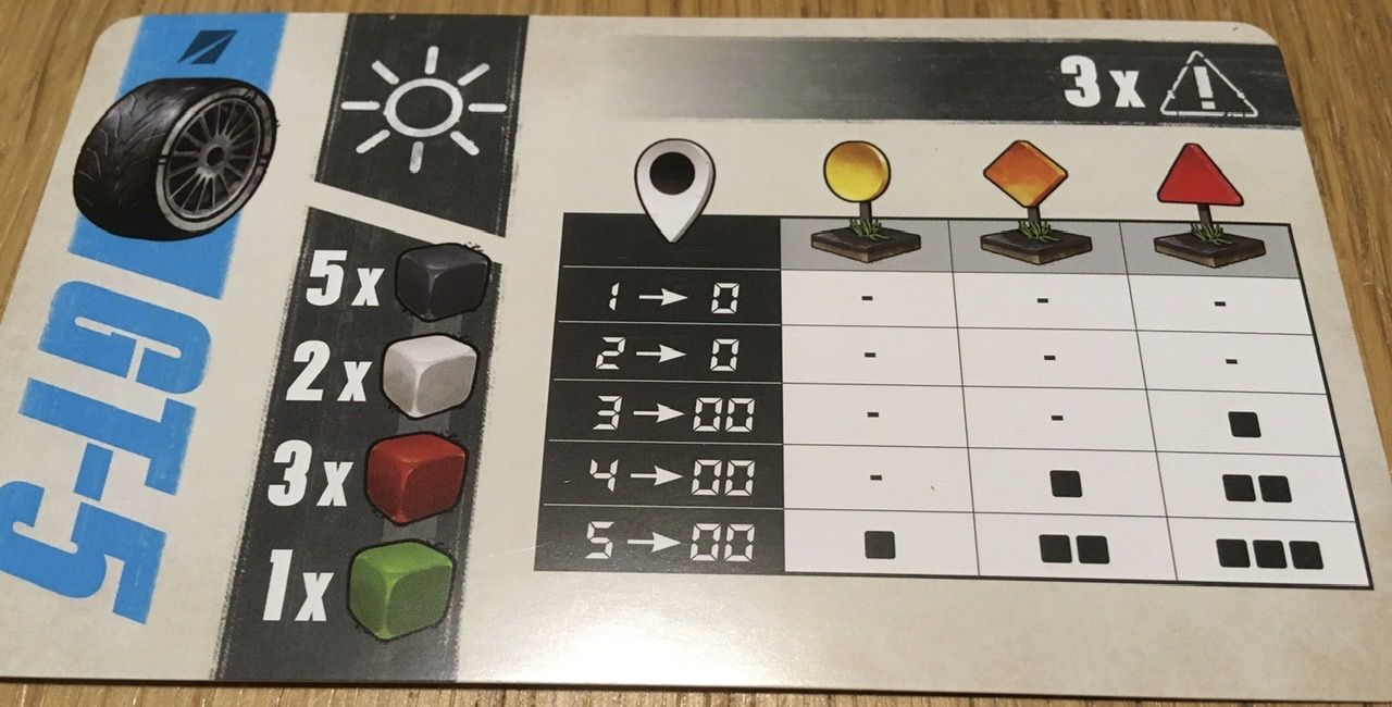 Carte pour la GT5 avec les pneus asphalt et un temps ensoleillé