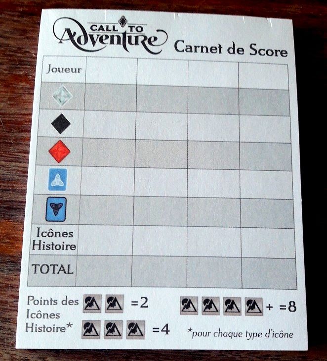 Pas mal de façons de marquer des points.