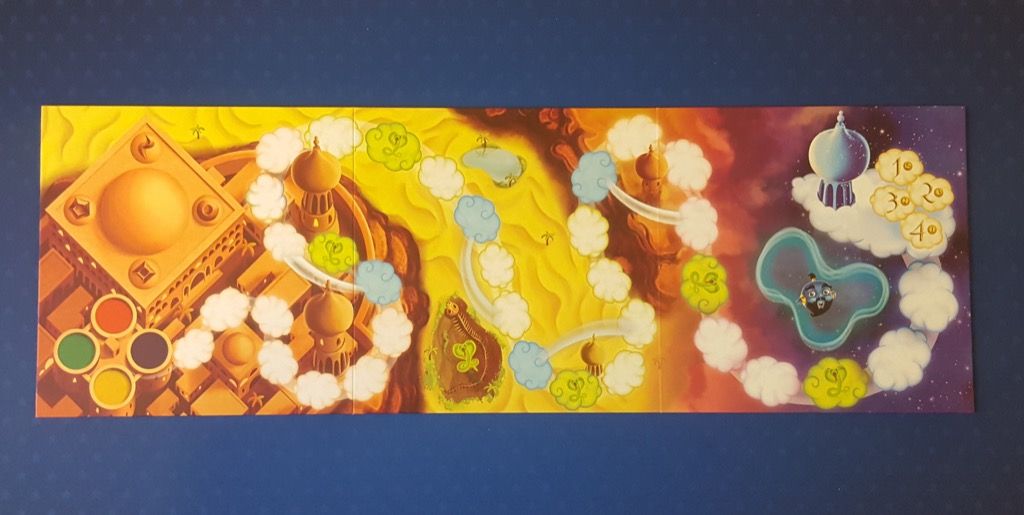 Le plateau de jeu avec le parcours  de la course.