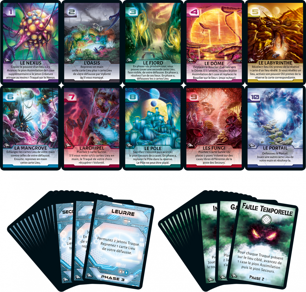 Not Alone : Exploration