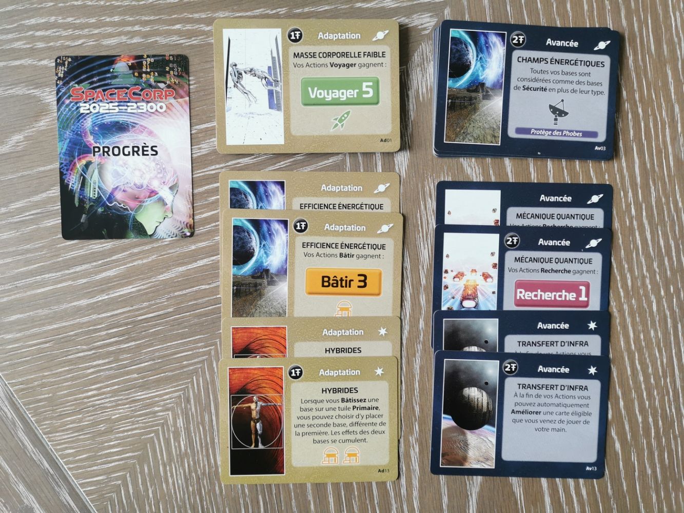 Les deux catégories de cartes progrès :  les bonus des actions Génétique vous apportent des "Adaptations" et les actions Révélation vous apportent des "avancées".