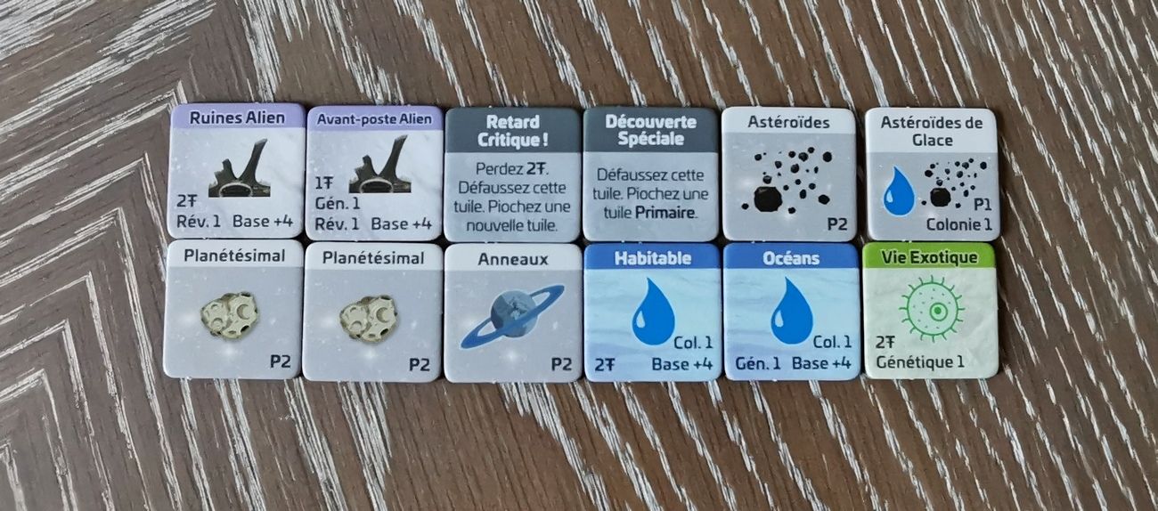 Les tuiles secondaires