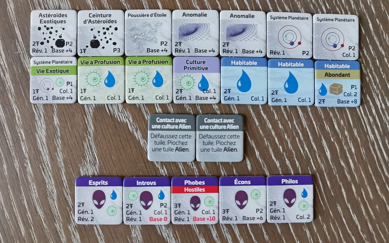 Les tuiles primaires