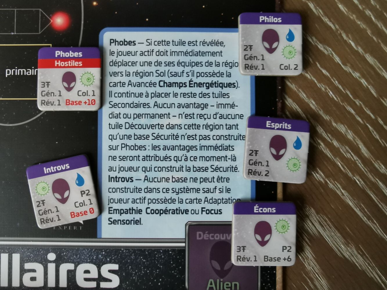 En encart en bas à droite on trouve les détails pour gérer les aliens qui n'ont pas envie de voir les humains tout saccager chez eux