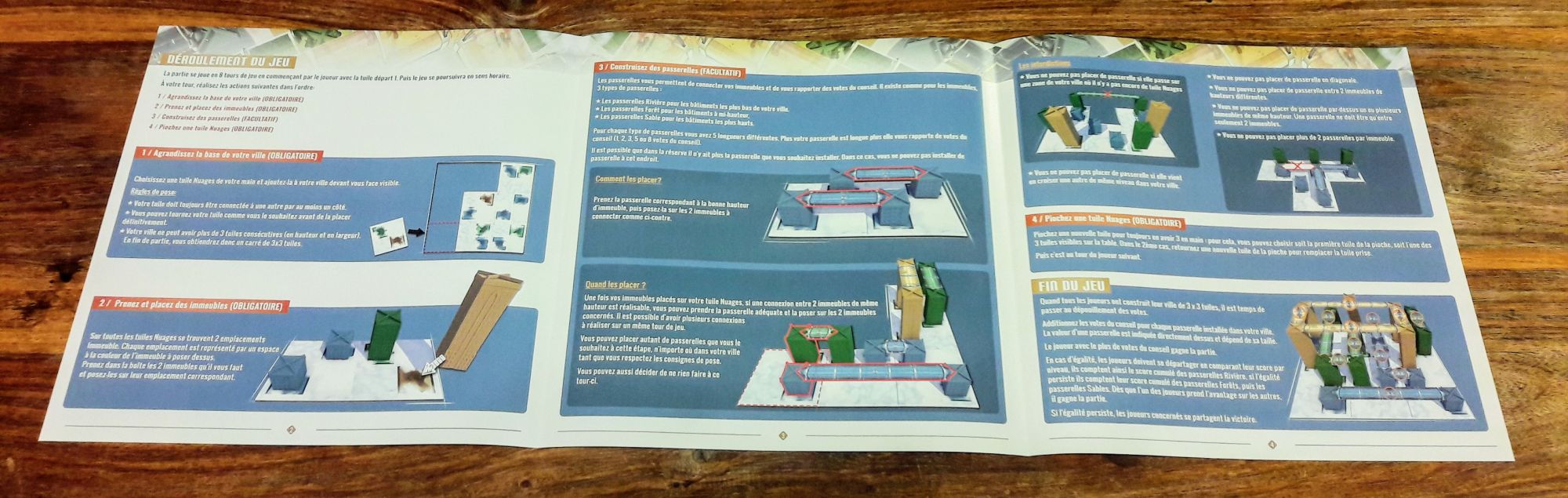 Le livret de règles est en fait un dépliant constitué de 6 pages de règles bien illustrées.