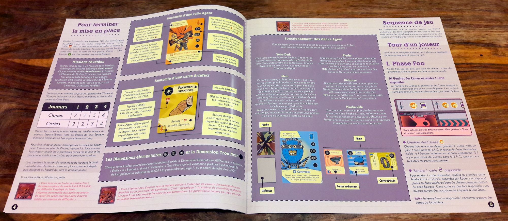 Le livret est toujours aussi flashy mais la rétine s'habitue après la première page pour des règles claires avec les points importants encadrés