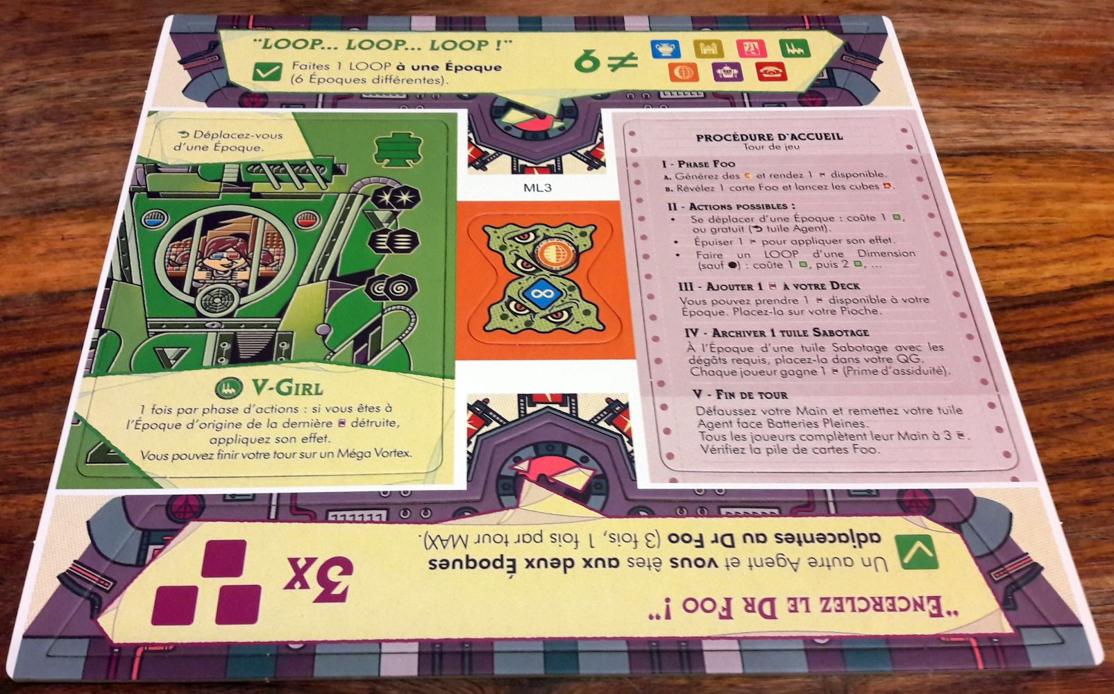 Dernier personnage, des missions et une autre aide de jeu