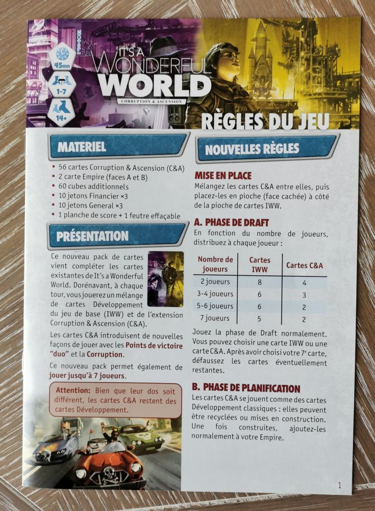 La règle du jeu avec la description du matériel de base ( sans le Kickstarter )