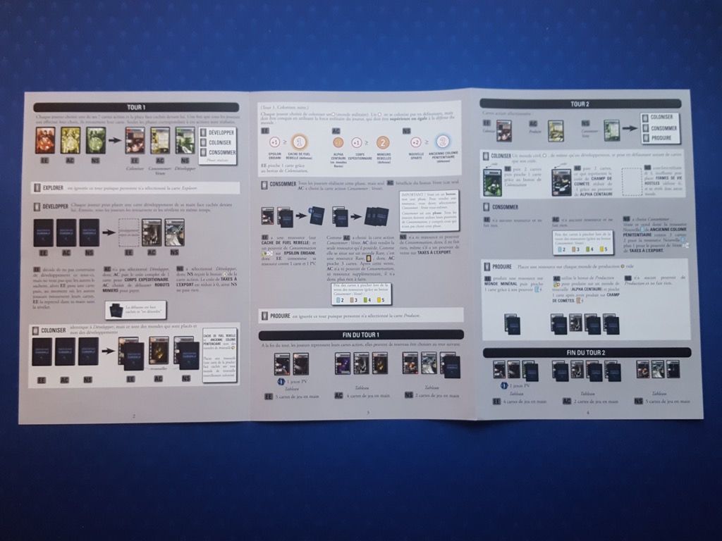 Une superbe idée bien  pratique quand on ne connait pas encore le jeu avec explication progressive des différentes actions et des pouvoirs des cartes.