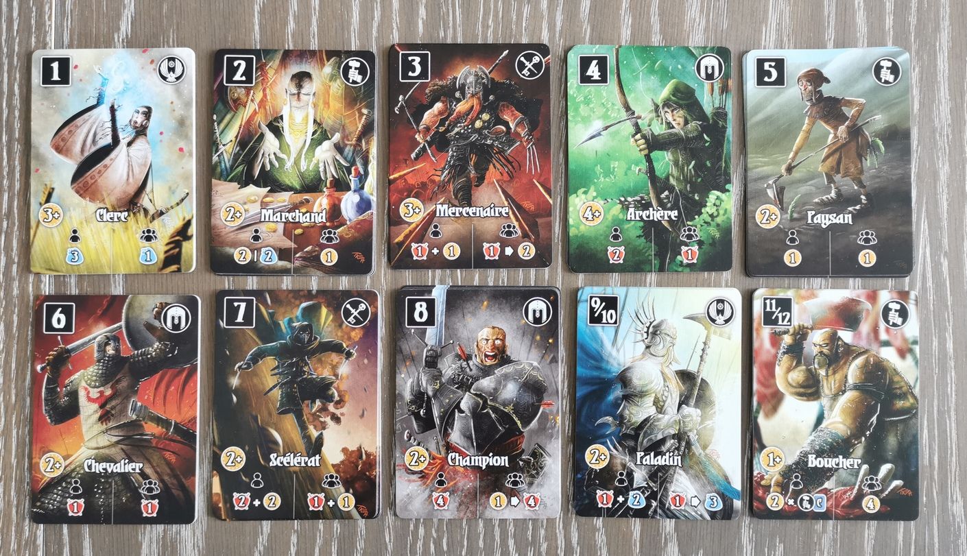 Les 10 types de citoyens proposés par défaut