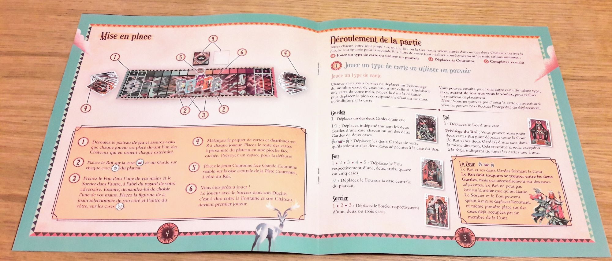 Un livret de règles simple et efficace.