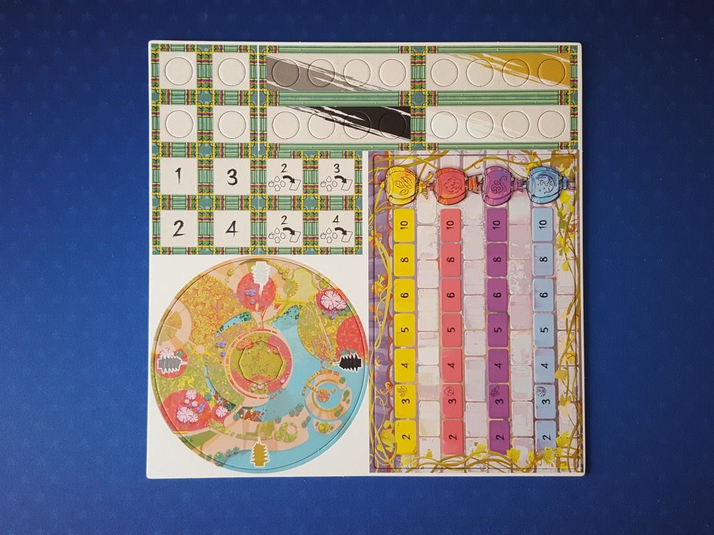 1 tuile sol, 1 plateau de score, 4 tuiles Planification et 12 tuiles Bonus.