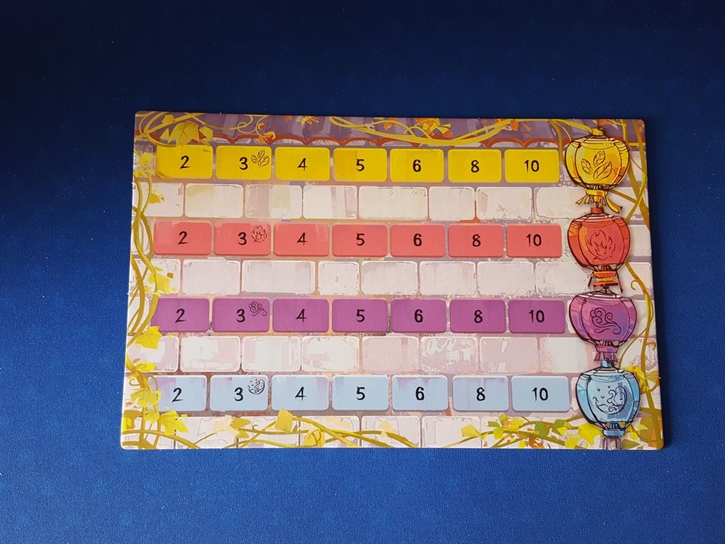 4 pistes divines permettant de faire avancer ses  marqueurs de score quand un joueur termine une ou plusieurs cartes Paysage.