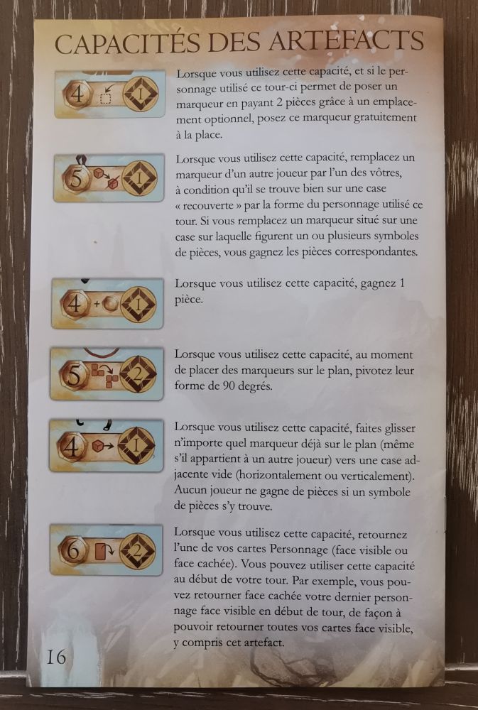 Dernière page des règles  avec le résumé de tous les pouvoirs des artefacts. Résumé indispensable