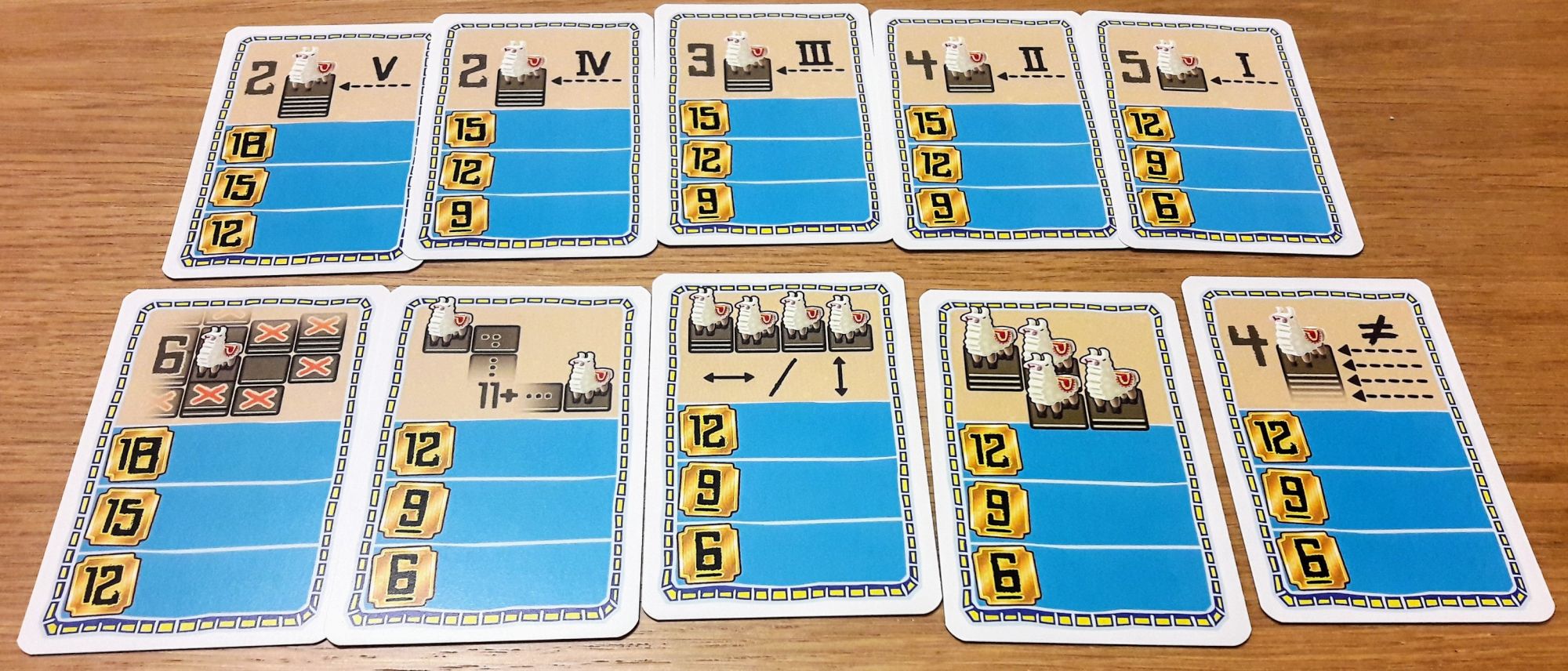 Pas mal d'objectifs  assez différents qui renouvelleront chaque partie.