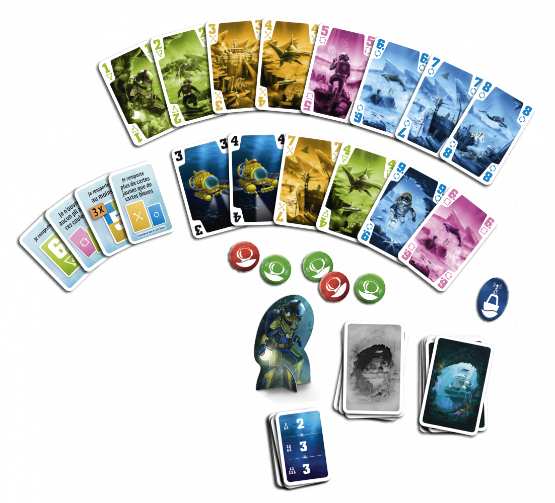 The Crew - Mission Sous-marine