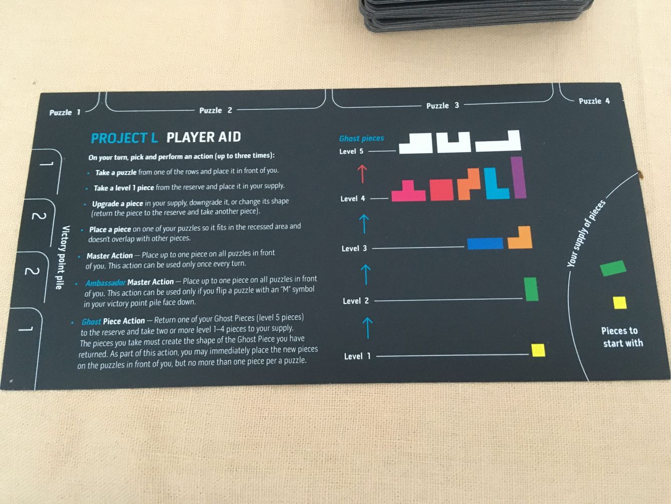 Plateau joueur (version Kickstarter)