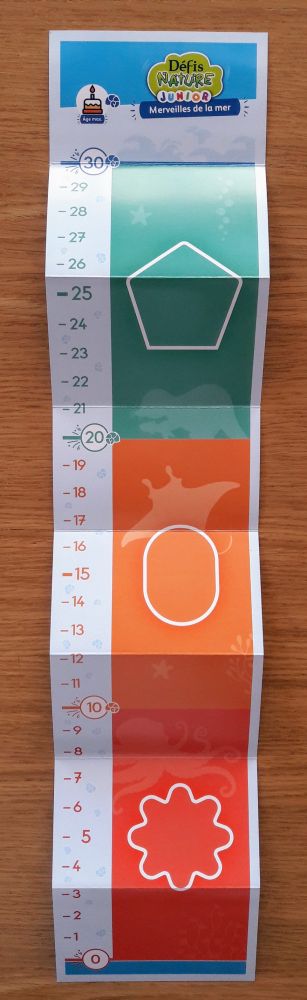 Pour apprendre à comparer les nombres jusqu'à 30.