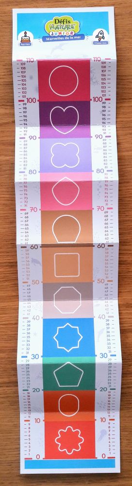 Ici on pourra comparer les nombres jusqu'à 110.