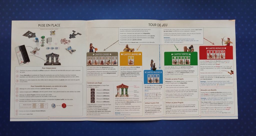 Dans un papier glacé. Dépliage en 3 parties bien aérées avec des illustrations claires.