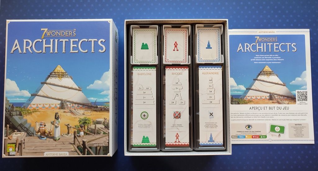 C'est nickel et idéalement pensé pour sortir ou ranger très vite le jeu. Bravo pour la prouesse éditoriale.