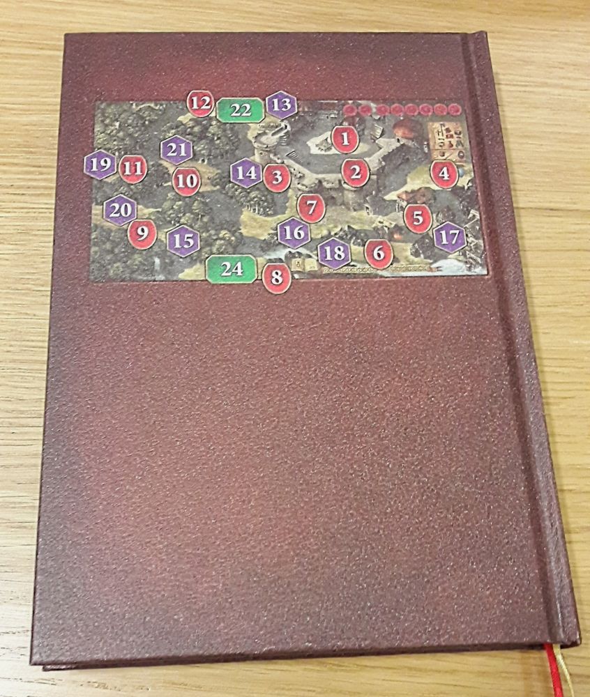 Un rappel bien pratique des différents emplacements de gardes et nobles du plateau.