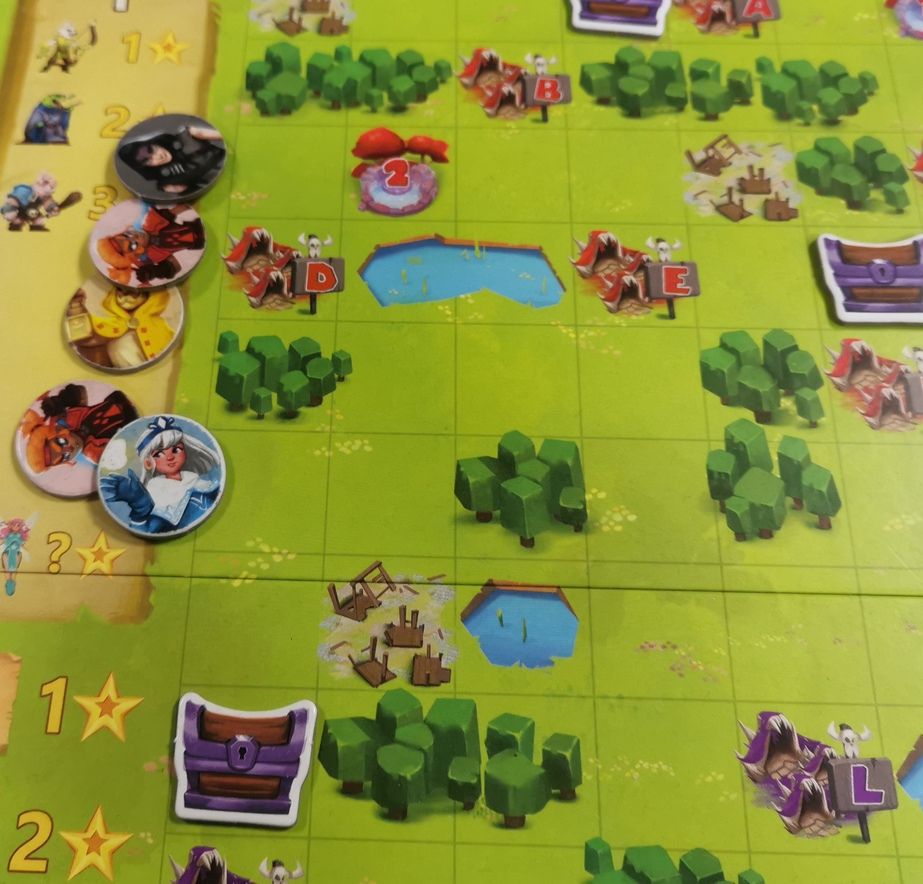 Les gardiens de Havresac :  détails sur le plateau et les gardiens