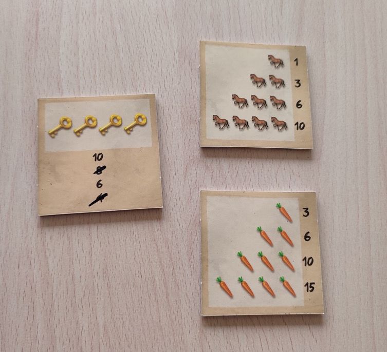 Au verso de toutes les tuiles Paysages non utilisées on retrouve des tuiles objectifs . Ici une course au premier à obtenir les 4 clés et  des points à gagner en fonction du nombre coché de chevaux ou de carottes.