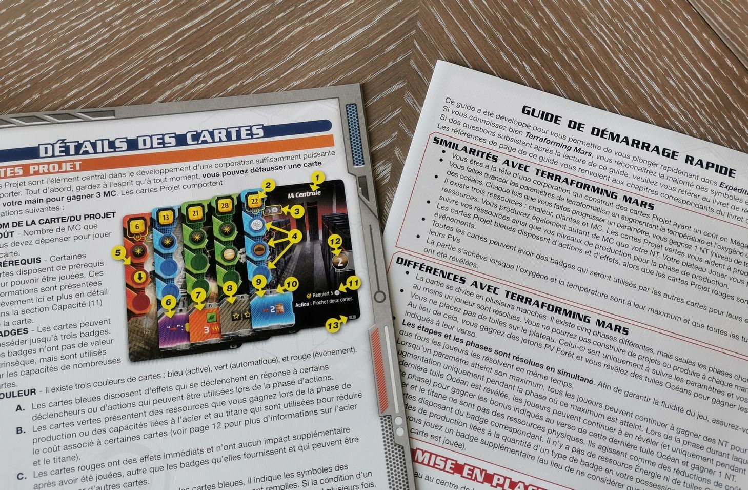 Les anciens  joueurs de Terraforming Mars sont guidés pour un apprentissage rapide d' Expédition Ares. Un très bon guide de démarrage rapide vous détaille ce qui est similaire à TM et ce qui est différent.