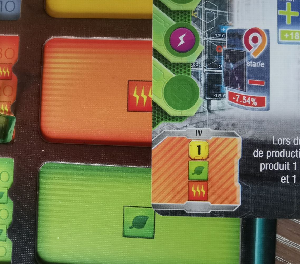 ordre  systématiquement inversé, pas gravissime mais perturbant.