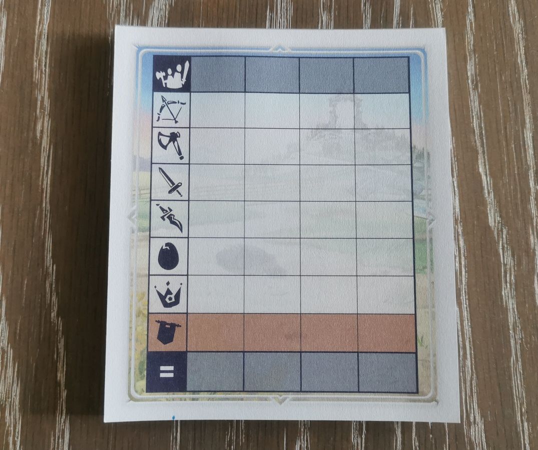 Permet de noter le score des Elfes, Nains, Humains, Gobelins, Dragons, Légendes, puis des conflits.