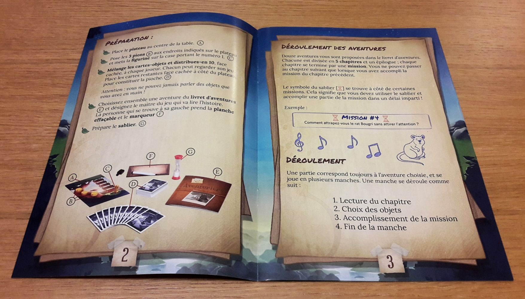 Un livret de règles assez efficace pour des règles finalement assez simples.