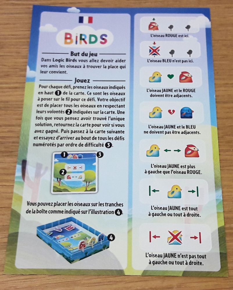 Règles simplissimes expliquées et comprises et 1 minute.