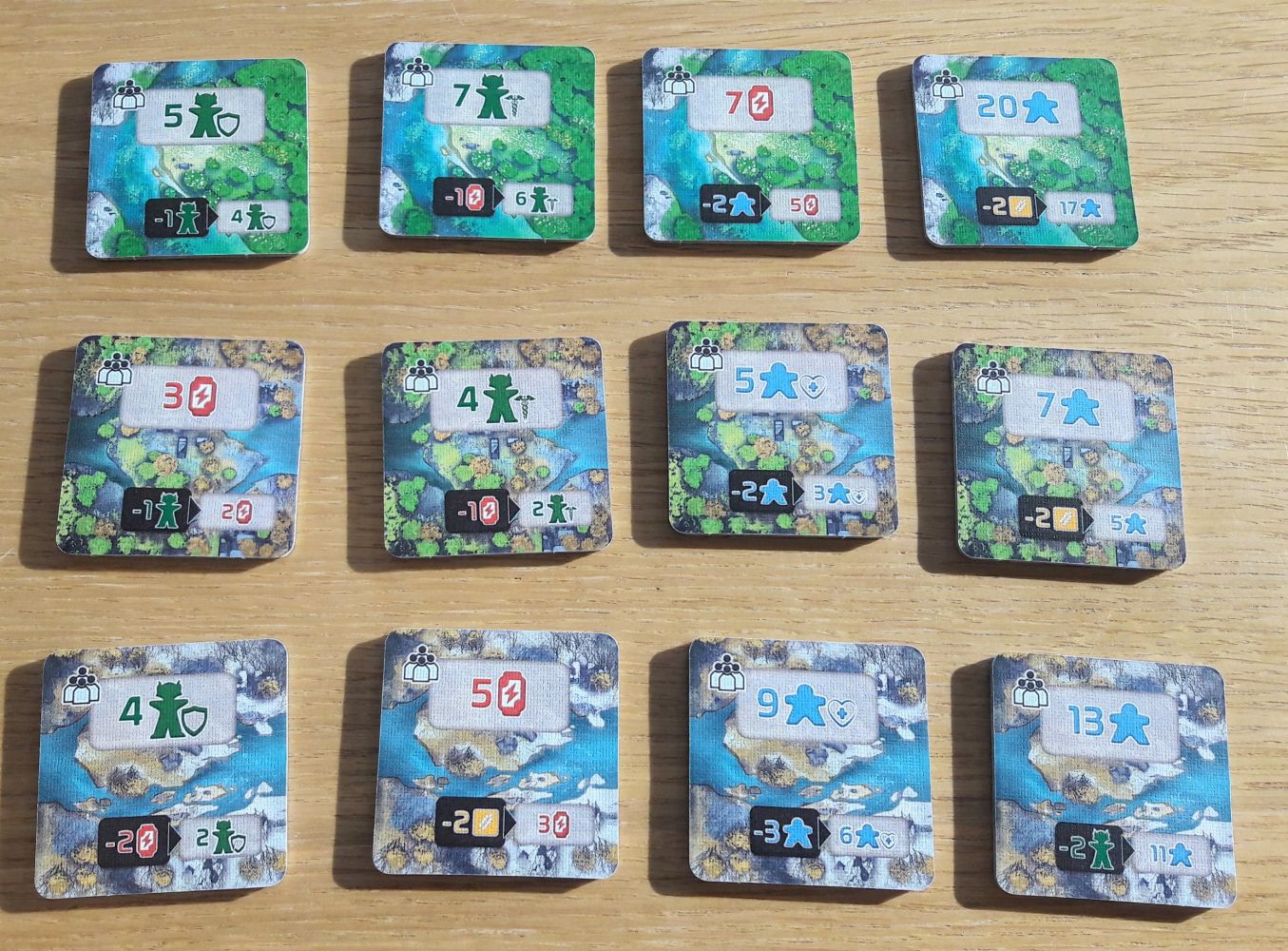 La difficulté des objectifs est GRANDEMENT croissante et il faudra vraiment bien se concerter pour y parvenir