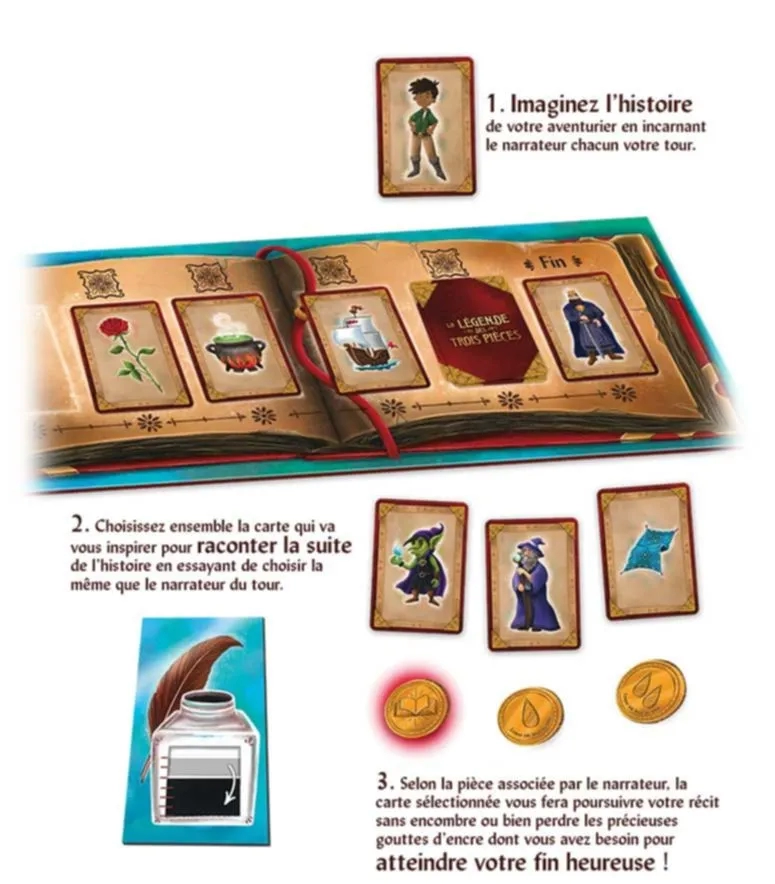 La Légende Des Trois Pièces