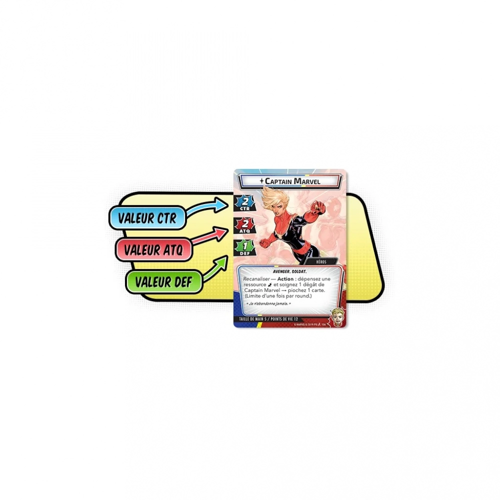 Marvel Champions : Le jeu de cartes